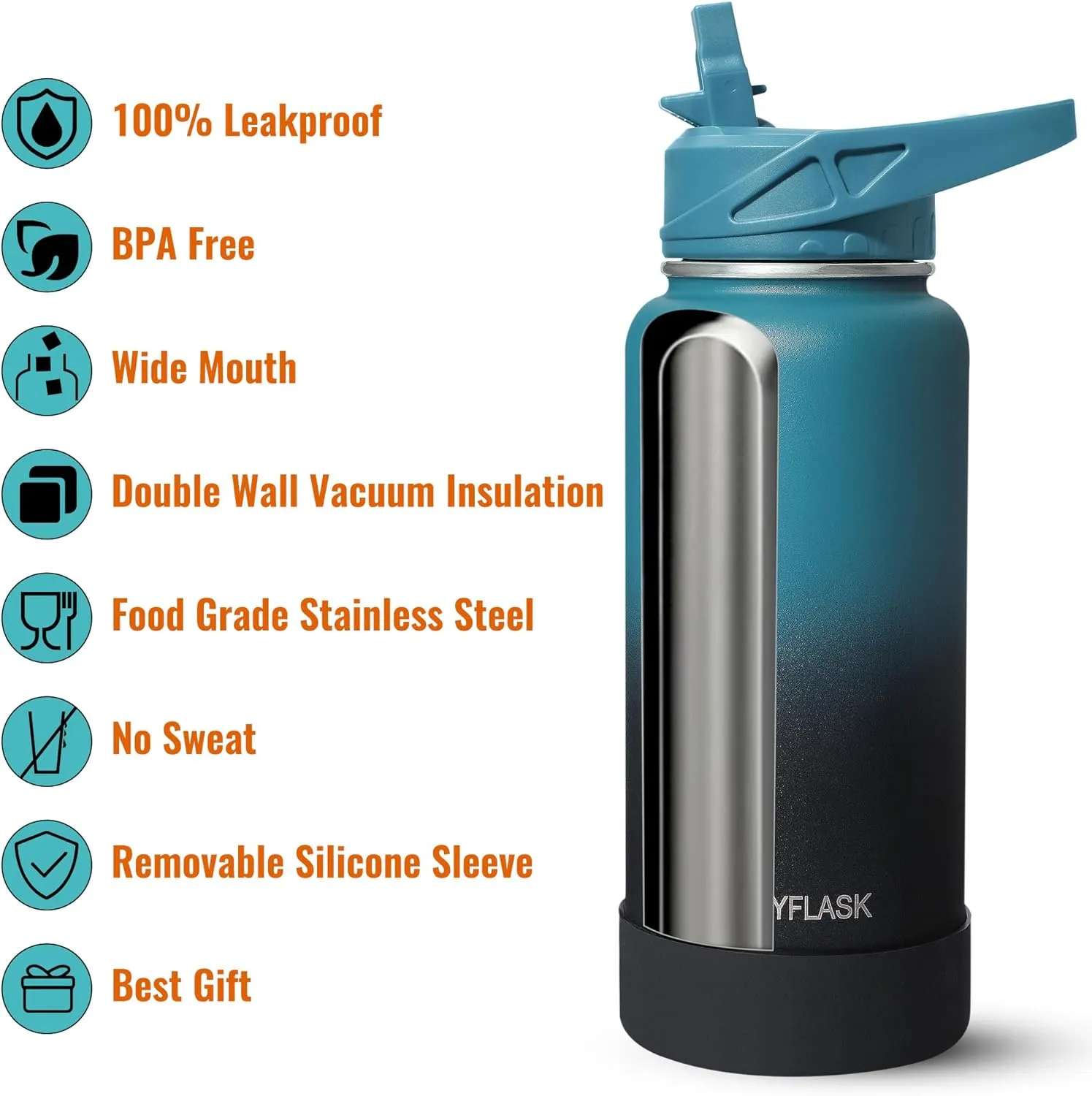 32oz Insulated Water Bottle with Straw, Stainless Steel Metal Vacuum Water Flask, Large Thermos Water bottle with Leakproof 3 Lids for Travel, Camping, Gym Sports Indigo Black