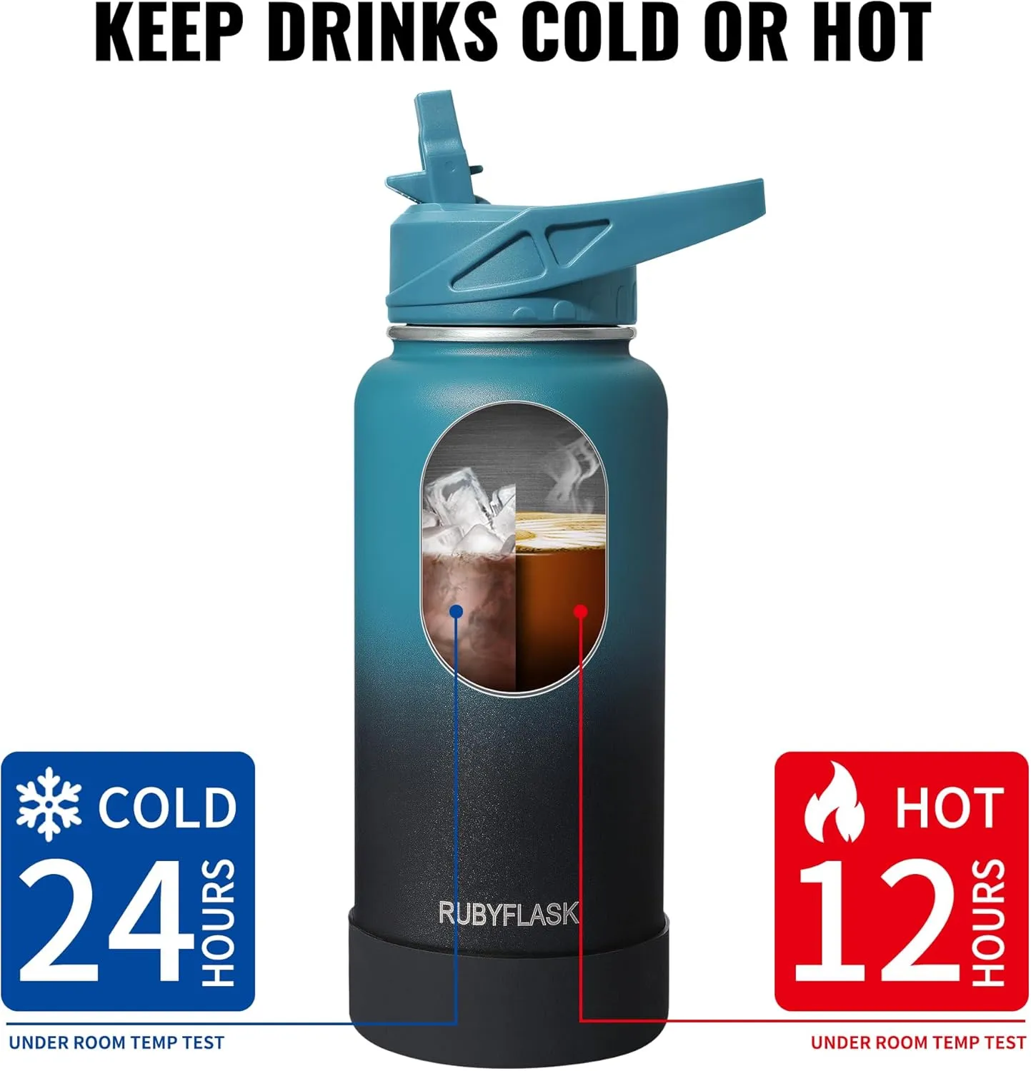 32oz Insulated Water Bottle with Straw, Stainless Steel Metal Vacuum Water Flask, Large Thermos Water bottle with Leakproof 3 Lids for Travel, Camping, Gym Sports Indigo Black