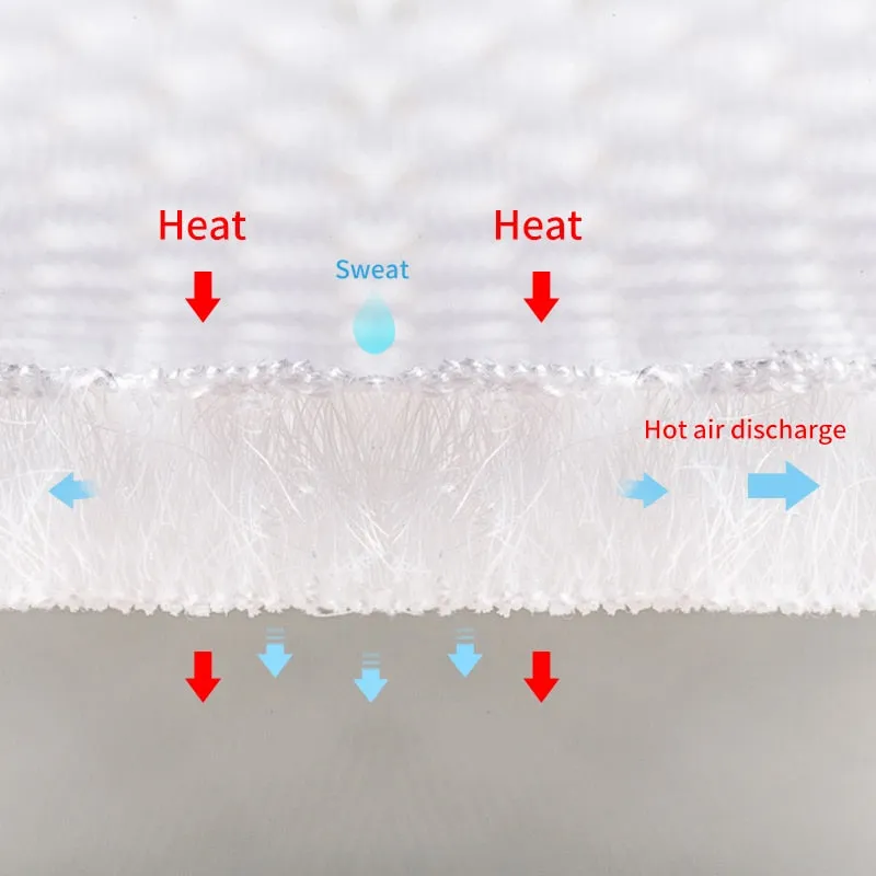 Breathable & Absorbent Baby Cooling Mat