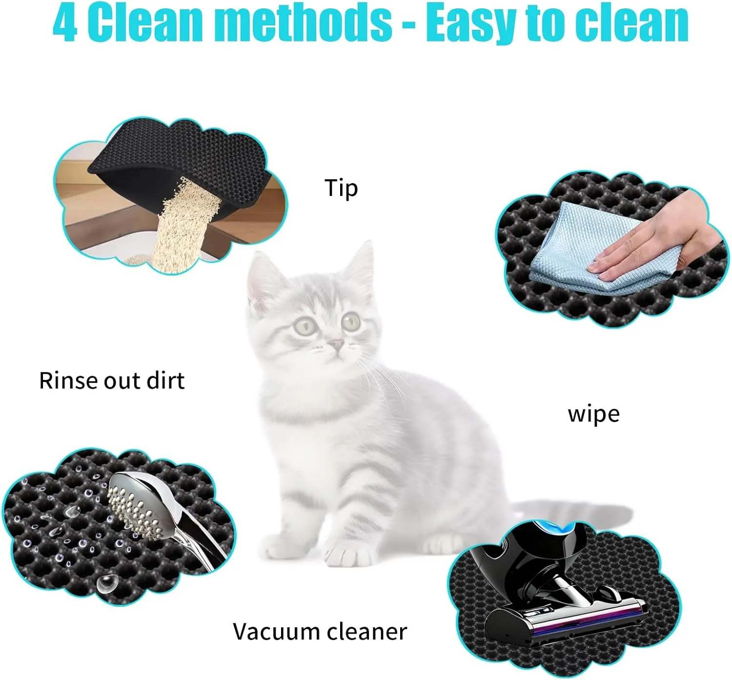 Cat Litter Mat, Kitty Litter Collector, Double Layered Honeycomb Design Waterproof, Anti Urine, Anti Slip, Easy to Clean, Limit Garbage (35"x24", Black)