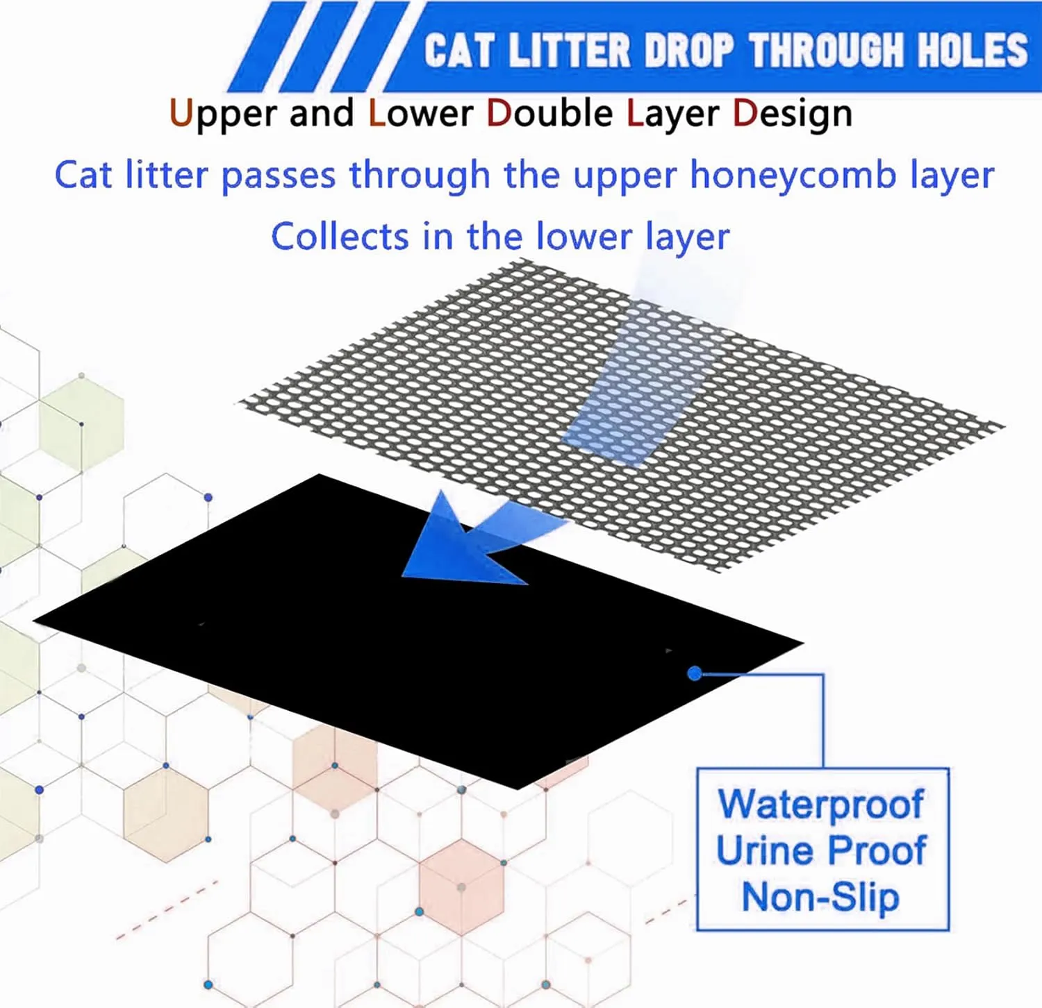 Cat Litter Mat [Upgraded Version] Double Layer Litter Trapping Mat Kitty Litter Box Mat 23.4x14.7 inch Water Proof Honeycomb Cat Litter Catching Mat