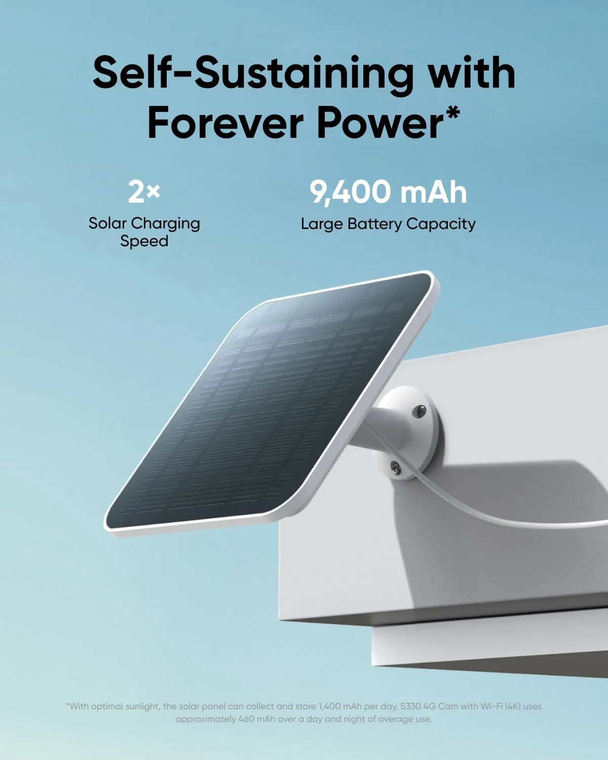eufy Security 4G LTE Cam S330, 4K Cellular Solar Security Cameras Wireless Outdoor   Indoor Cam S350, Dual Cameras, 4K UHD, 360 Camera, Baby Monitor, Pet Camera
