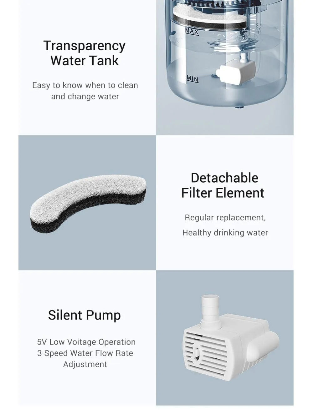 Filtered water fountain for your pet