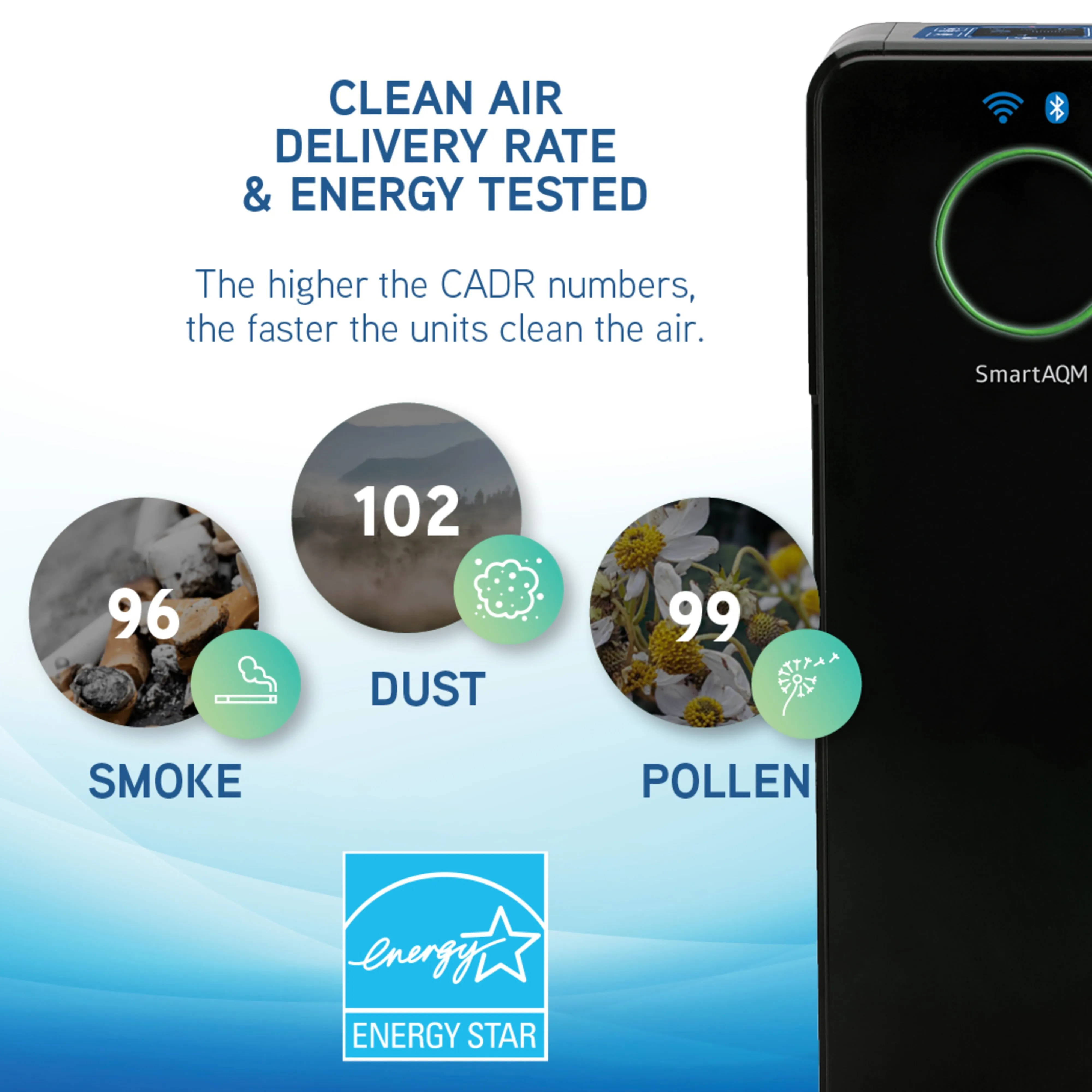 GermGuardian Air Purifier with HEPA Filter, Wi-Fi & Bluetooth, UV-C, 148 Sq. ft., CDAP4500BCA