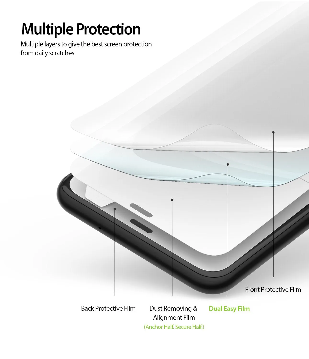 Google Pixel 4 Screen Protector | Dual Easy Film