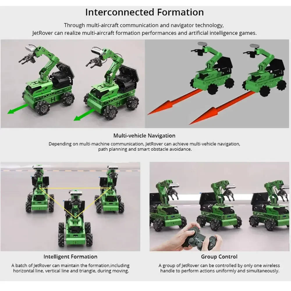 JetRover ROS Robot Car with Vision Robotic Arm Support SLAM Mapping/ Navigation (Developer Kit with Jetson Nano 4GB, Ackerman Chassis, LiDAR A1)
