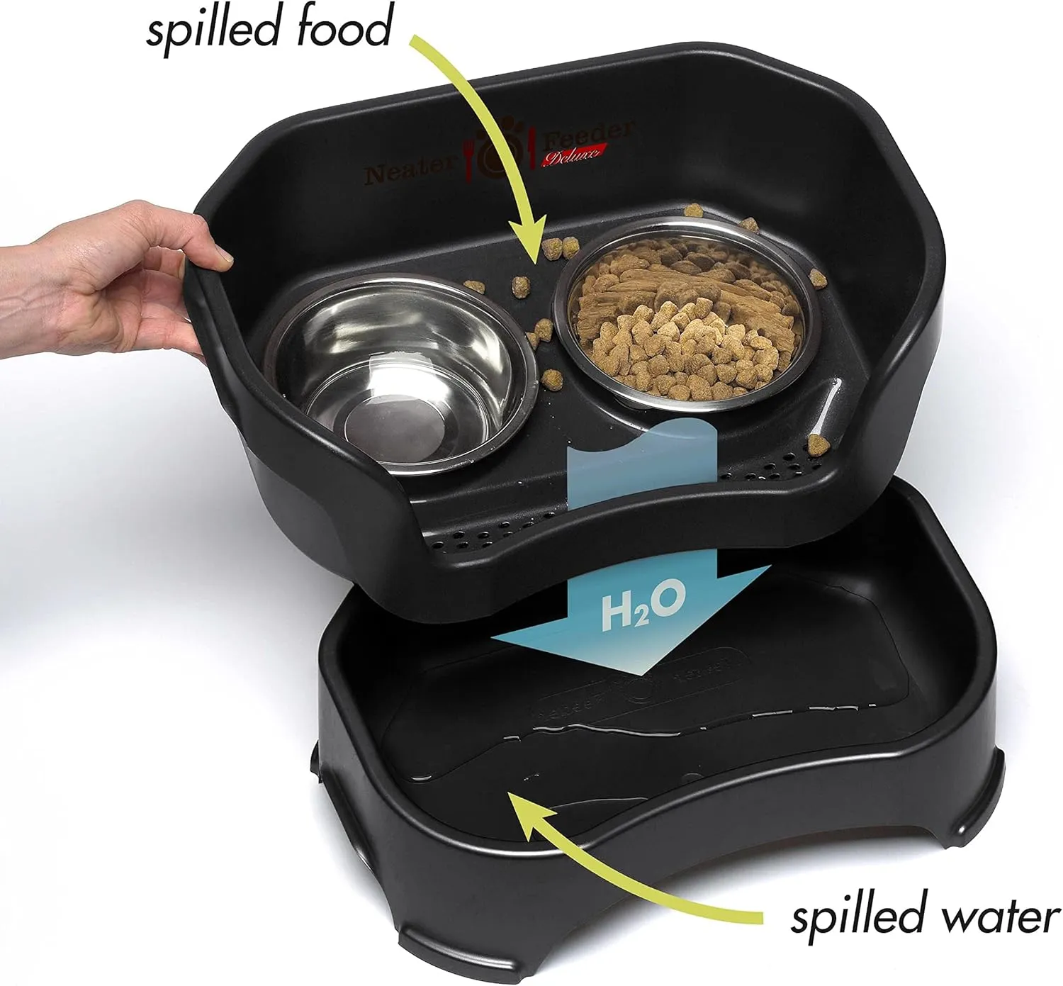 Neater Feeder Deluxe Mess Proof Dog Bowls Elevated for Large Breed  Made in USA  No Spill Raised Dog Food Bowl Stand  Stainless Steel Food and Water Bowl Set, Pet Dish Feeding Station, Black
