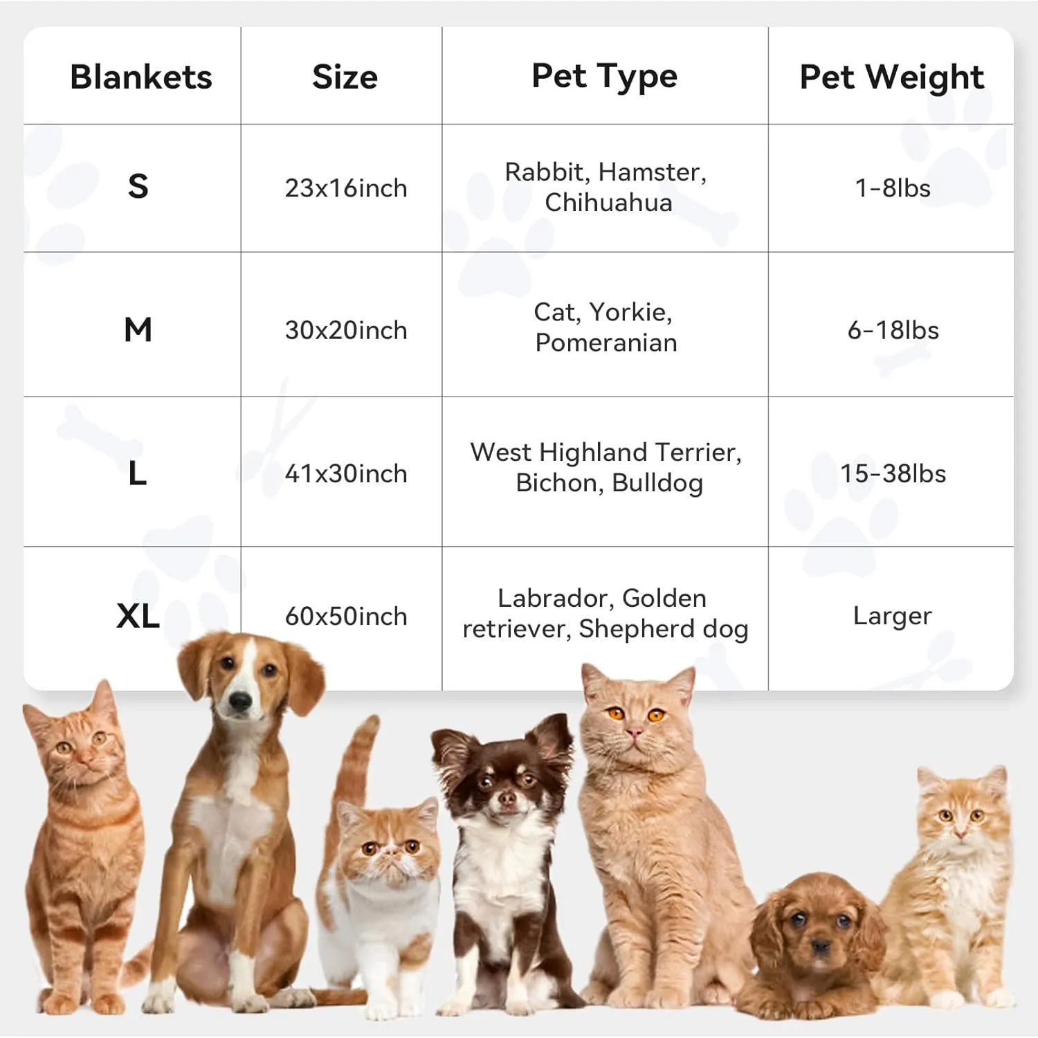 PJYuCien Dog Blankets (Purple/Gray/Brown-Paw, 23x16 inch)