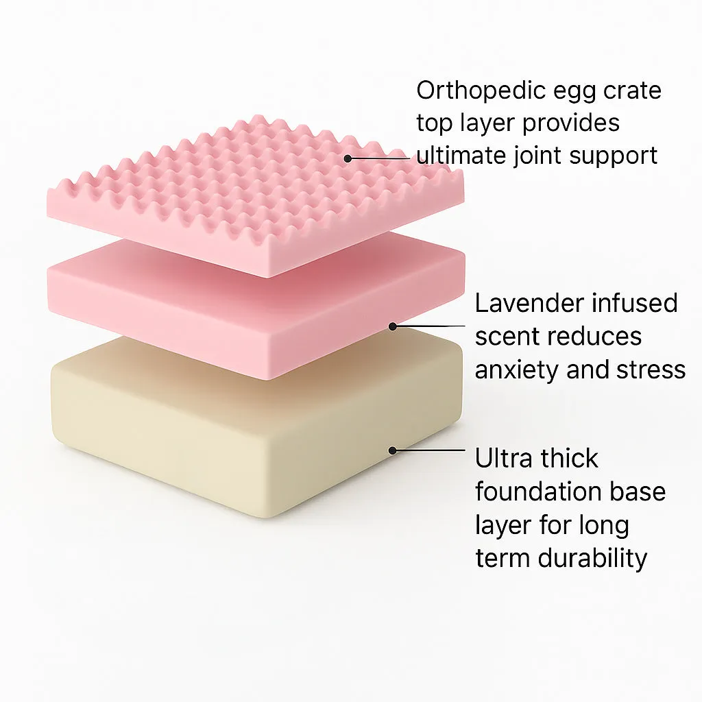 Premium Orthopedic Memory Foam Dog Bed - Pink (Medium)
