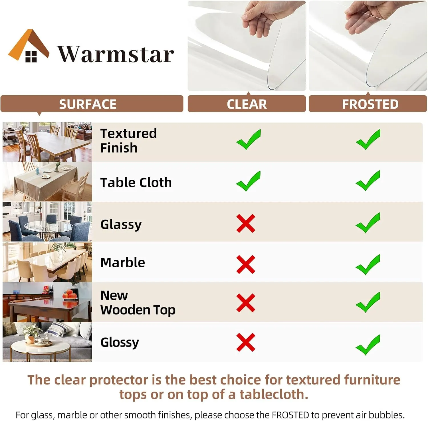 Warmstar Clear Table Protector 2mm Thick, 20 x 40 Inch Clear Table Cover Protector, Plastic Table Cover, Clear Desk Mat Desk Pad, Desk Protector Mat for Coffee Table, Writing Desk, Dining Room